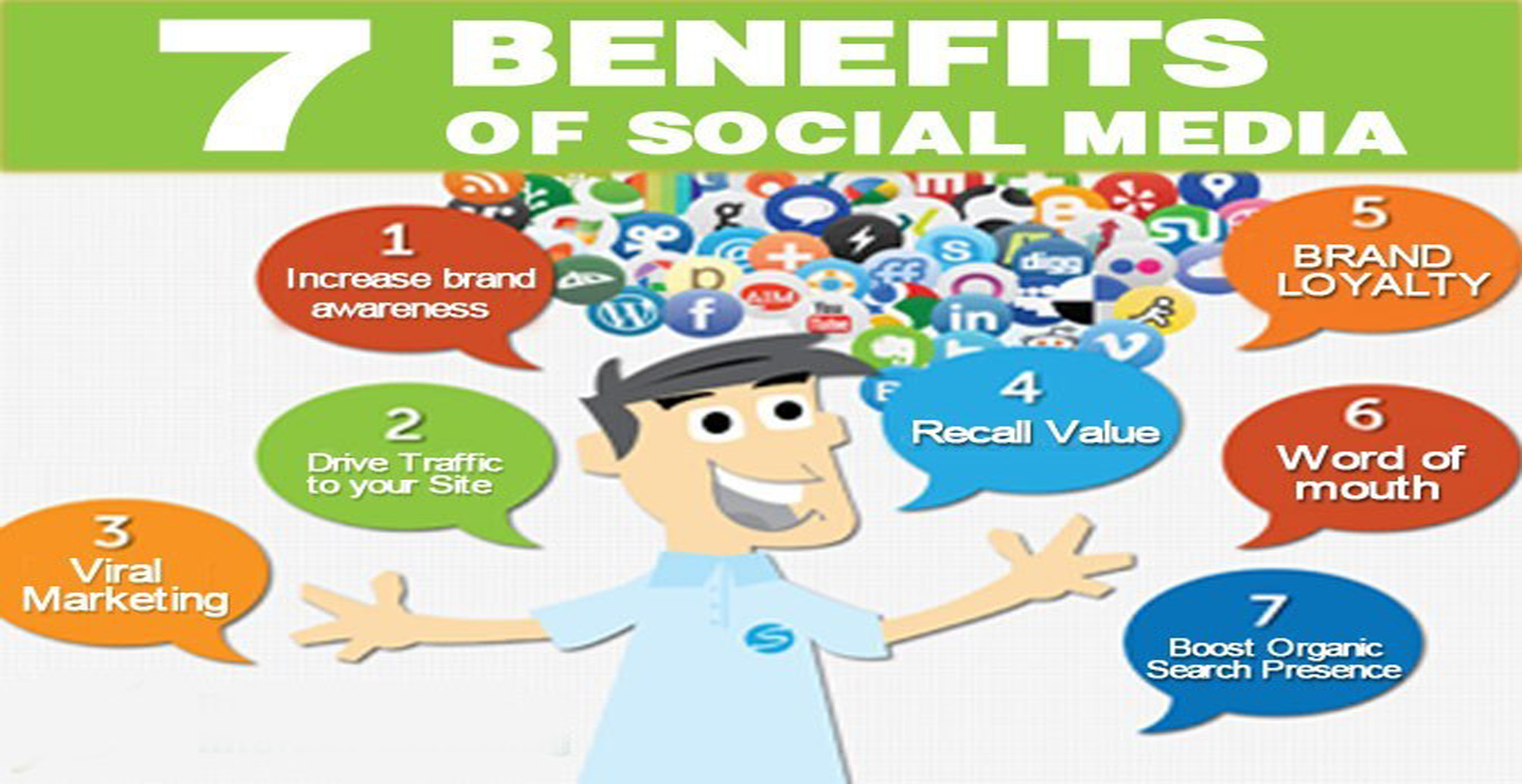 7 Benefits Of Social Media Marketing Every Business Should 